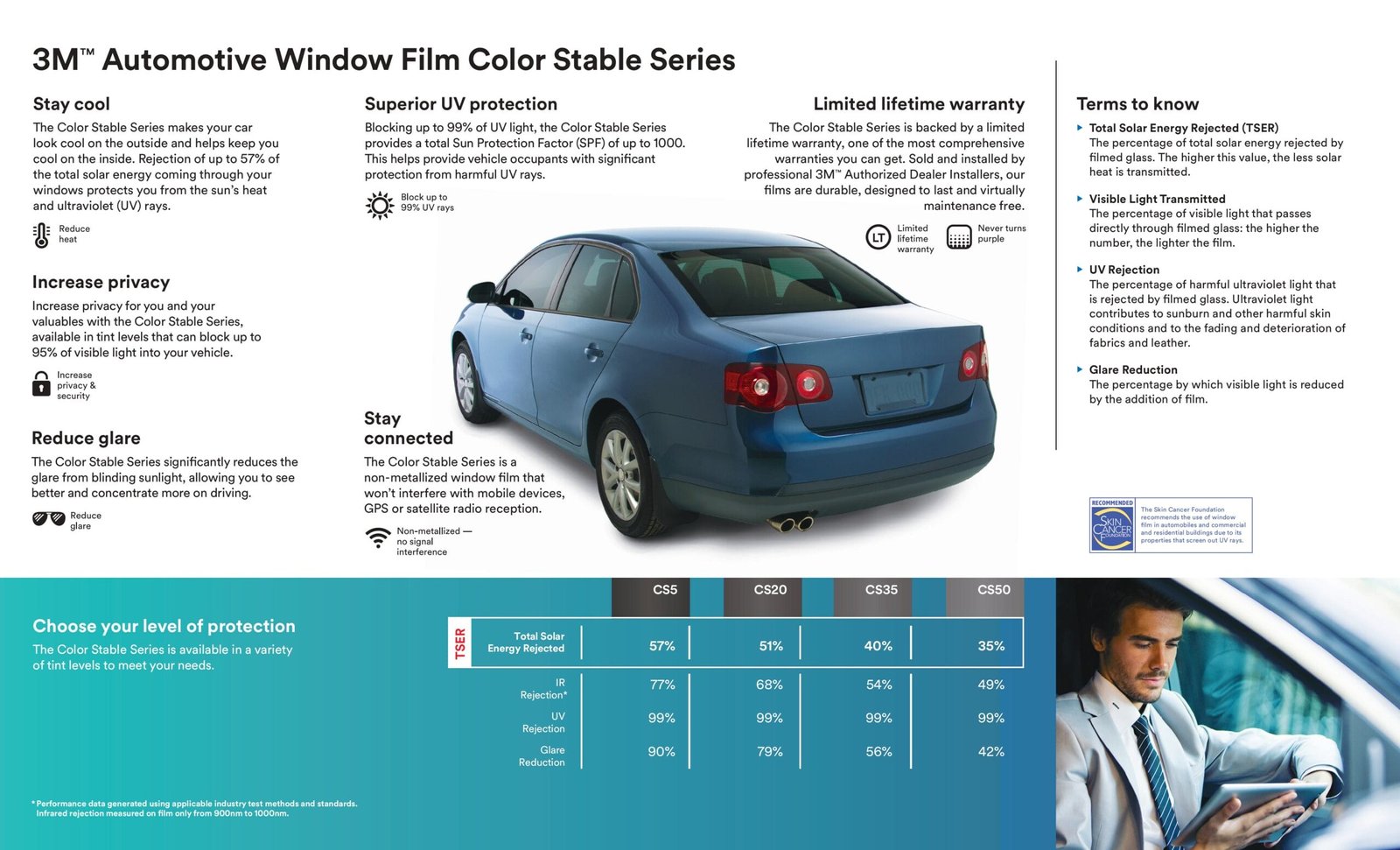 2_AWF_-Color_Stable_Brochure_Part2[1]